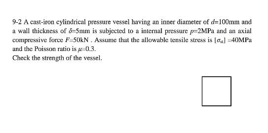 9 2 A Cast Iron Cylindrical Pressure Vessel Having An Inner Diameter Of D 100mm And A Wall Thickness Of 8 5mm Is Subject 1
