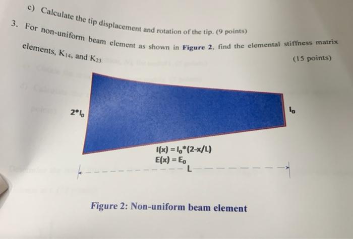 C Calculate The Tip Displacement And Rotation Of The Tip 9 Points 3 For Non Uniform Beam Element As Shown In Figure 1