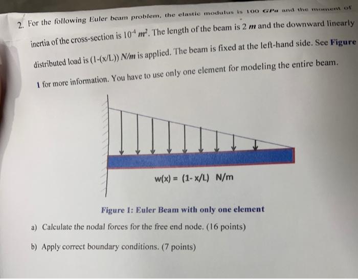 2 For The Following Euler Beam Problem The Elastic Modulus Is 100 Gra And The Moment Or Inertia Of The Cross Section I 1