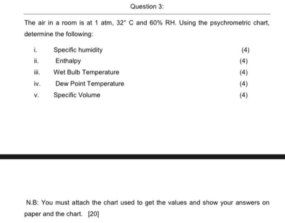 Question 3 The Air In A Room Is At 1 Atm 32 C And 60 Rh Using The Psychrometric Chart Determine The Following I 1