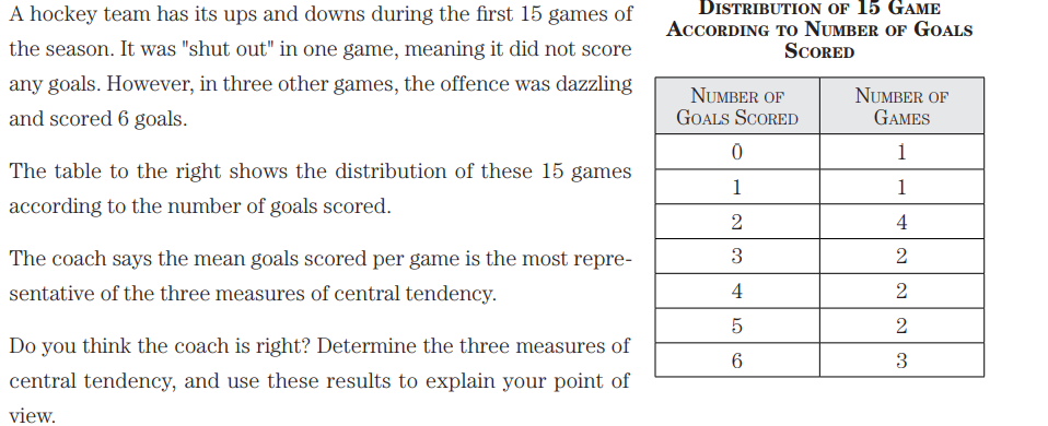 Distribution Of 15 Game According To Number Of Goals Scored A Hockey Team Has Its Ups And Downs During The First 15 Game 1