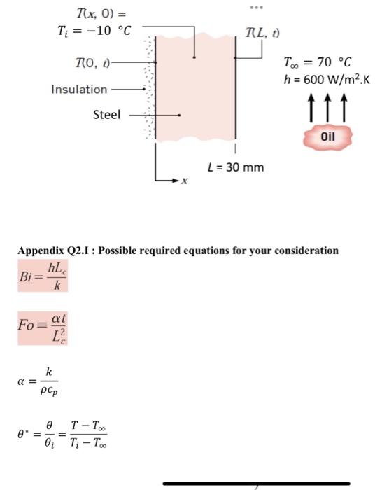 Please Help To Solve This Question Upvote Will Be Given Formula Is Listed Below 2