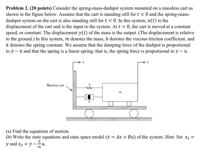 Problem 2 20 Points Consider The Spring Mass Dashpot System Mounted On A Massless Cart As Shown In The Figure Below 1