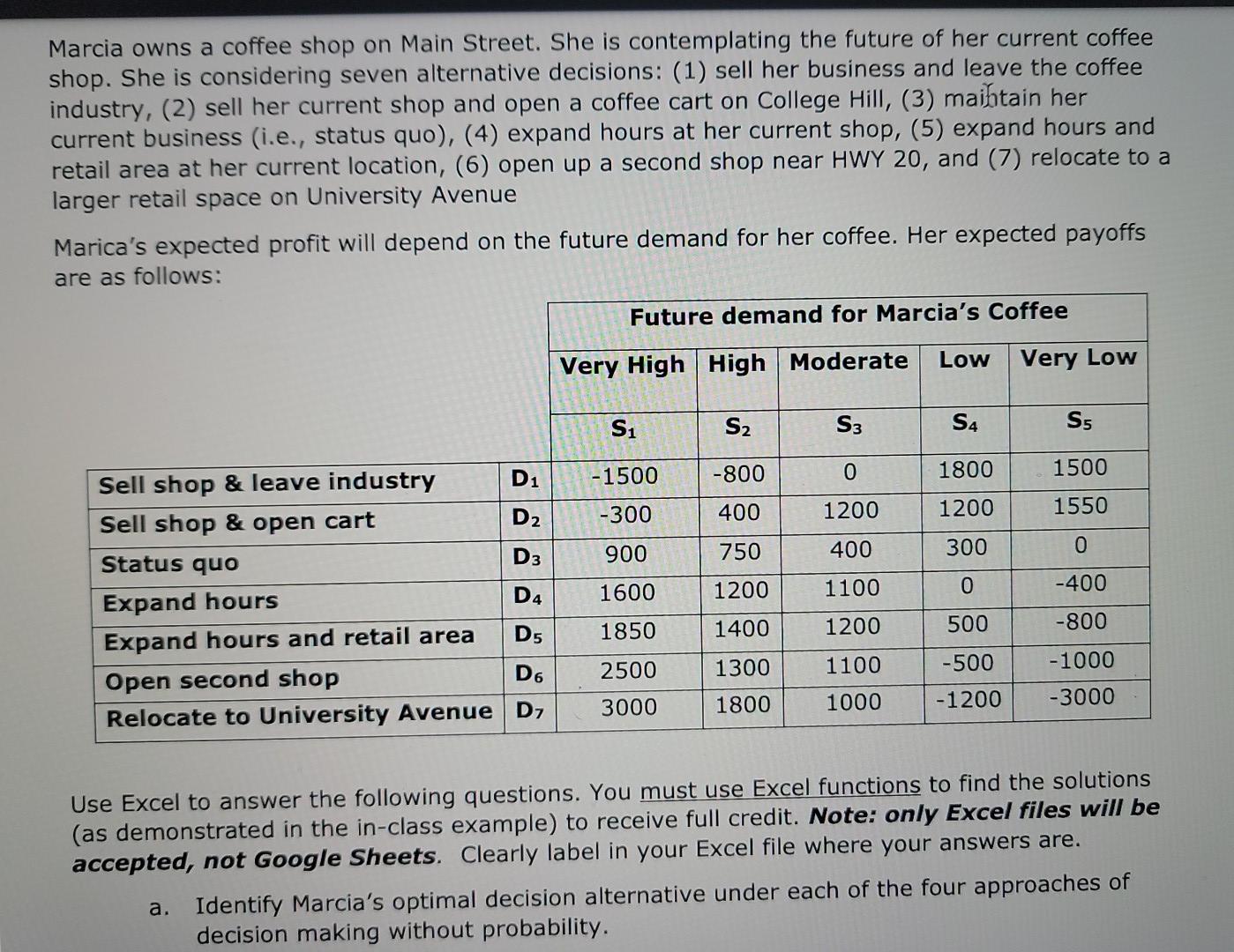 Marcia Owns A Coffee Shop On Main Street She Is Contemplating The Future Of Her Current Coffee Shop She Is Considering 1