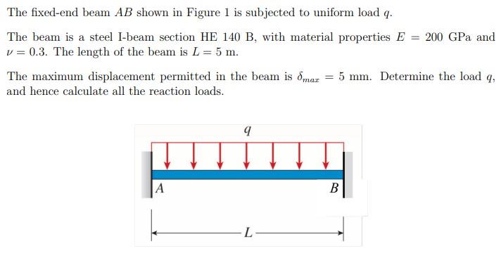 The Fixed End Beam Ab Shown In Figure 1 Is Subjected To Uniform Load Q The Beam Is A Steel I Beam Section He 140 B Wit 1