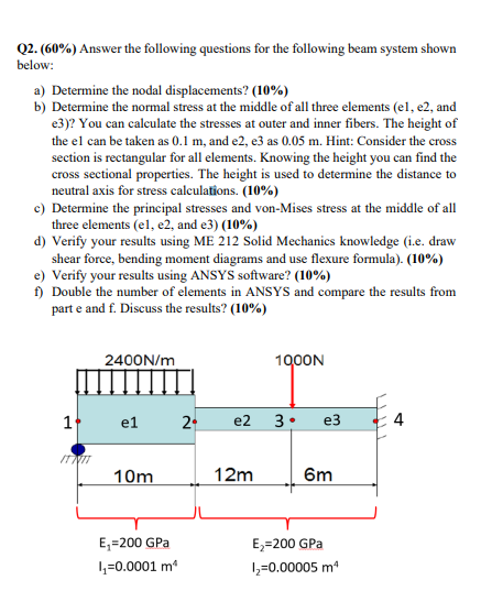 Q2 60 Answer The Following Questions For The Following Beam System Shown Below A Determine The Nodal Displacements 1