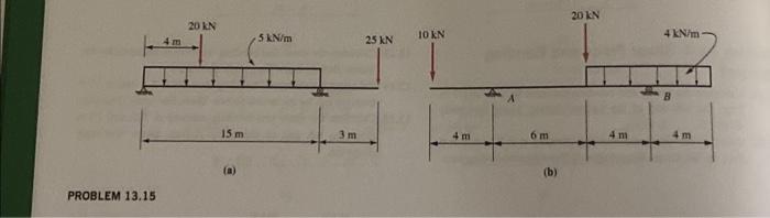 Ate The 13 11 Calculate The Shear And Bending Moment At 4 M And 7 M From The Left End Of The Beams Shown Show Free Body 2