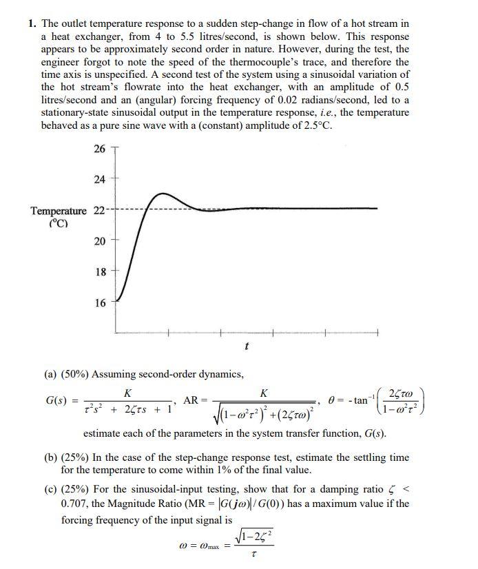 1 The Outlet Temperature Response To A Sudden Step Change In Flow Of A Hot Stream In A Heat Exchanger From 4 To 5 5 Li 1