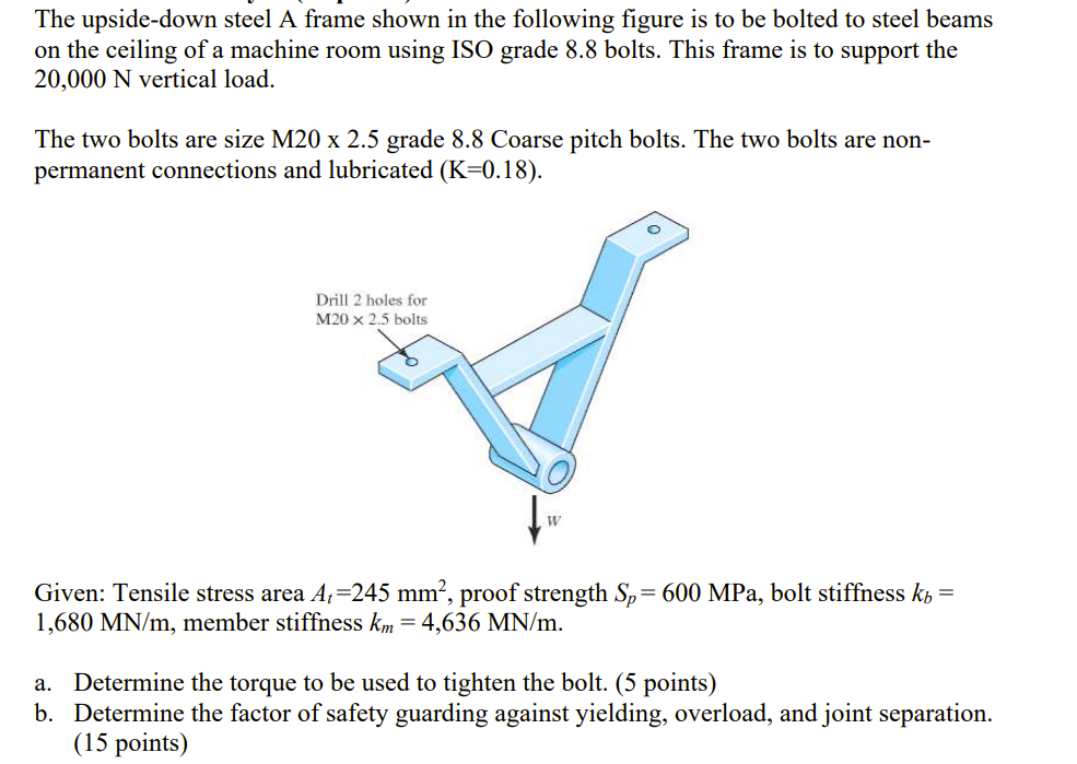 The Upside Down Steel A Frame Shown In The Following Figure Is To Be Bolted To Steel Beams On The Ceiling Of A Machine R 1