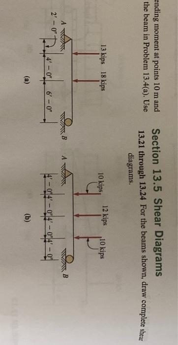 Ending Moment At Points 10 M And The Beam In Problem 13 4 A Use Section 13 5 Shear Diagrams 13 21 Through 13 24 For Th 1