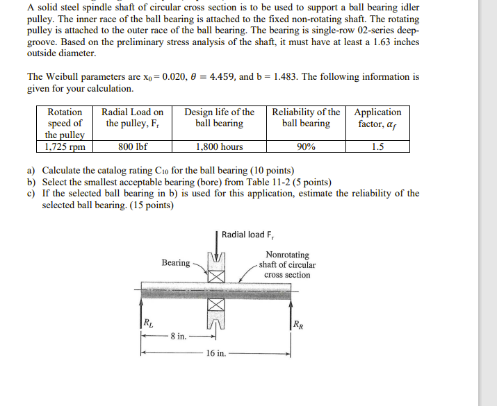 A Solid Steel Spindle Shaft Of Circular Cross Section Is To Be Used To Support A Ball Bearing Idler Pulley The Inner Ra 1