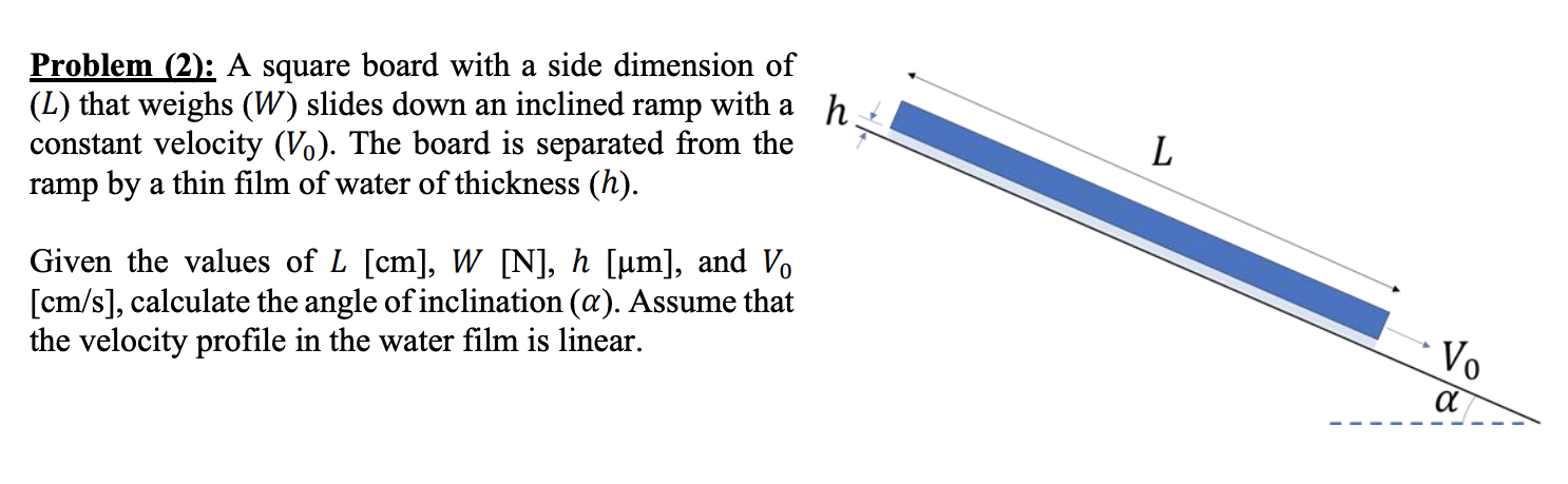 Problem 2 A Square Board With A Side Dimension Of L That Weighs W Slides Down An Inclined Ramp With A H Constant 1