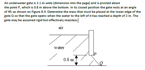 An Underwater Gate Is 1 1 M Wide Dimension Into The Page And Is Pivoted About The Point P Which Is 0 8 M Above The Bo 1