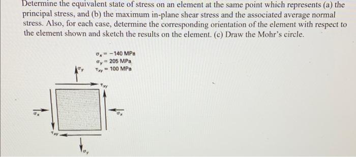 Determine The Equivalent State Of Stress On An Element At The Same Point Which Represents A The Principal Stress And 1