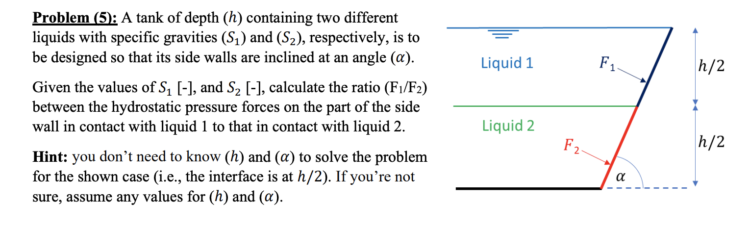 Problem 5 A Tank Of Depth H Containing Two Different Liquids With Specific Gravities Si And S2 Respectively I 1