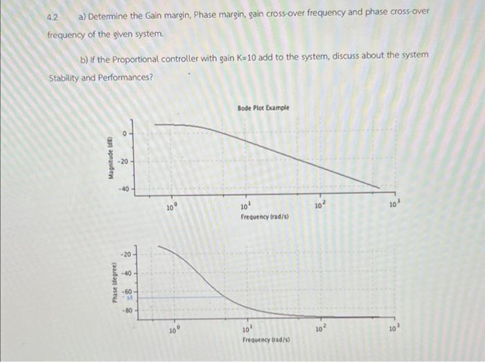42 A Determine The Gain Margin Phase Margin Gain Cross Over Frequency And Phase Cross Over Frequency Of The Given Sys 1