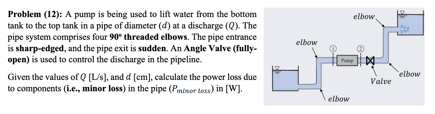 V Elbow 99 22 Elbow Problem 12 A Pump Is Being Used To Lift Water From The Bottom Tank To The Top Tank In A Pipe Of 1