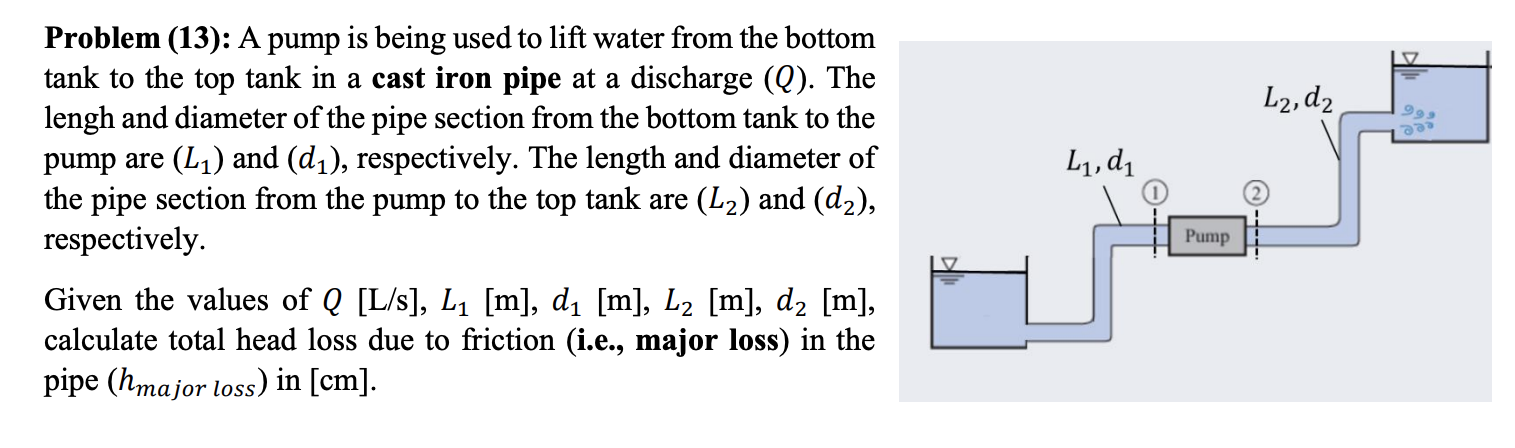 L2 Dz L D Problem 13 A Pump Is Being Used To Lift Water From The Bottom Tank To The Top Tank In A Cast Iron Pipe A 1