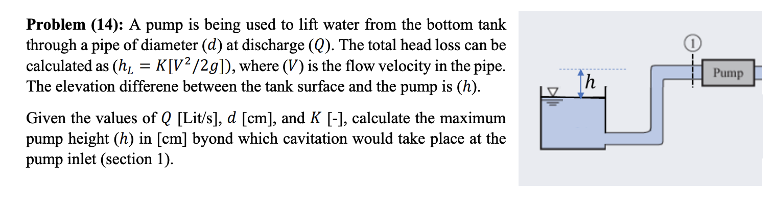 Problem 14 A Pump Is Being Used To Lift Water From The Bottom Tank Through A Pipe Of Diameter D At Discharge Q T 1