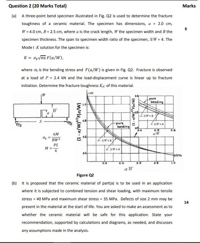 Marks Lo Question 2 20 Marks Total A A Three Point Bend Specimen Illustrated In Fig Q2 Is Used To Determine The Fra 1