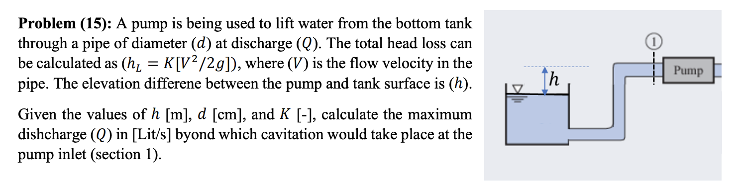 A Pump Th Problem 15 A Pump Is Being Used To Lift Water From The Bottom Tank Through A Pipe Of Diameter D At Discha 1