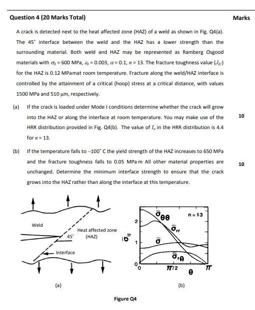 Marks Question 4 20 Marks Total A Crack Is Detected Next To The Heat Affected Zone Haz Of A Weld As Shown In Fig 04 1