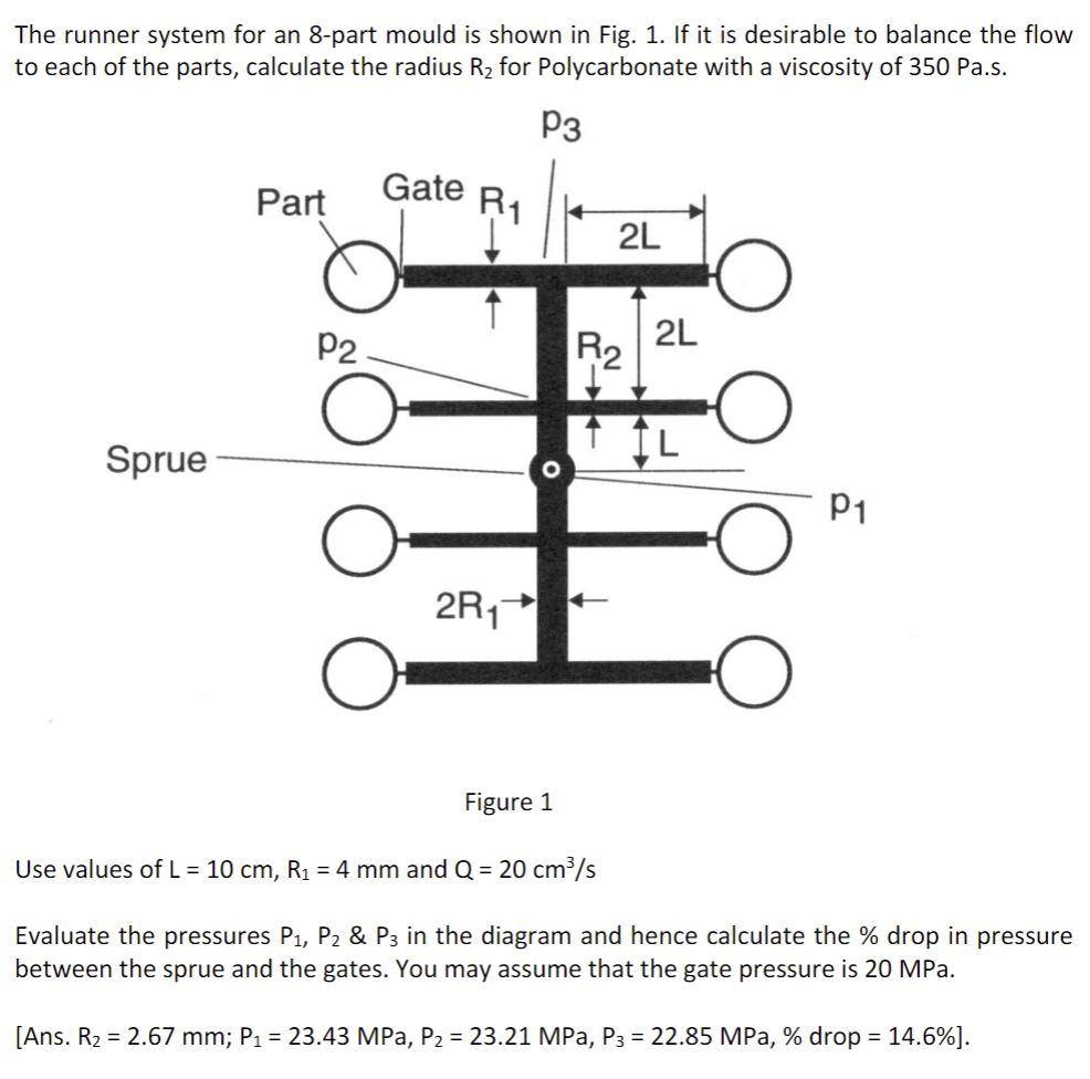 The Runner System For An 8 Part Mould Is Shown In Fig 1 If It Is Desirable To Balance The Flow To Each Of The Parts C 1