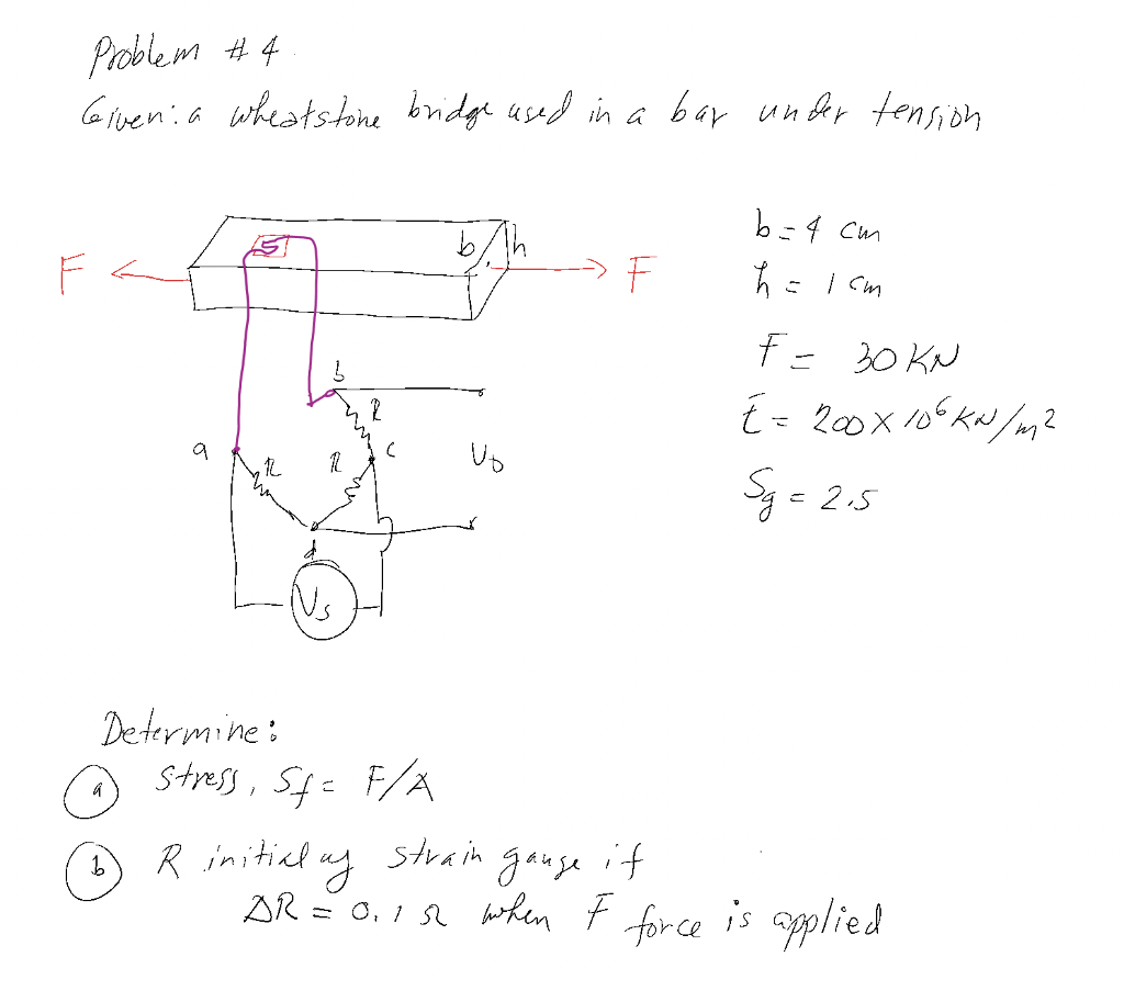 Problem 4 Givenia Wheatstone Bridge Used In A Bar Under Tension A Bh B 4 Cm H 1 Cm F 30kn E 200 X 106 Kn M Sj 1