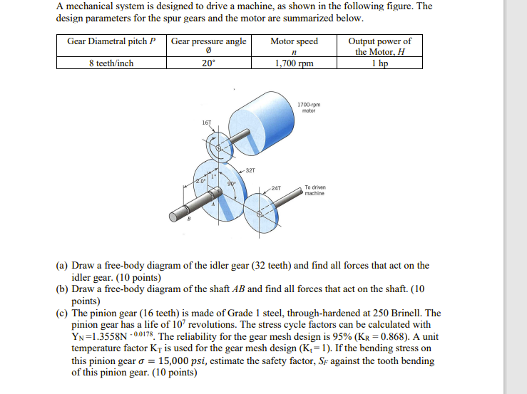 A Mechanical System Is Designed To Drive A Machine As Shown In The Following Figure The Design Parameters For The Spur 1
