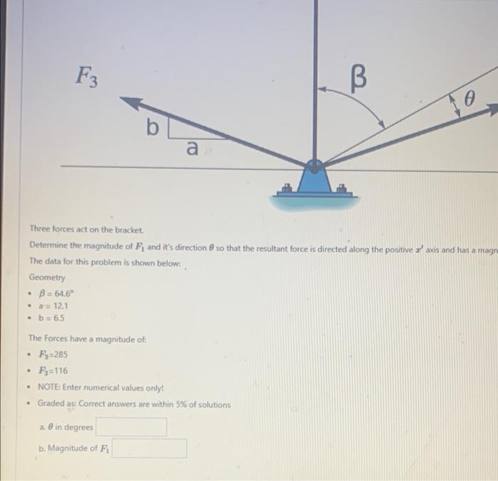 F3 B To B A Three Forces Act On The Bracket Determine The Magnitude Of F And It S Direction So That The Resultant Force 1