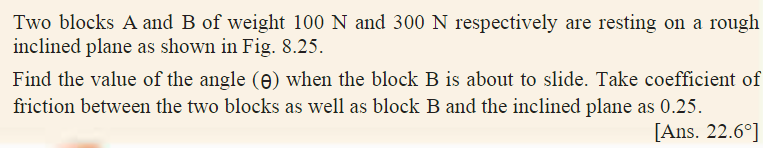 Two Blocks A And B Of Weight 100 N And 300 N Respectively Are Resting On A Rough Inclined Plane As Shown In Fig 8 25 F 1