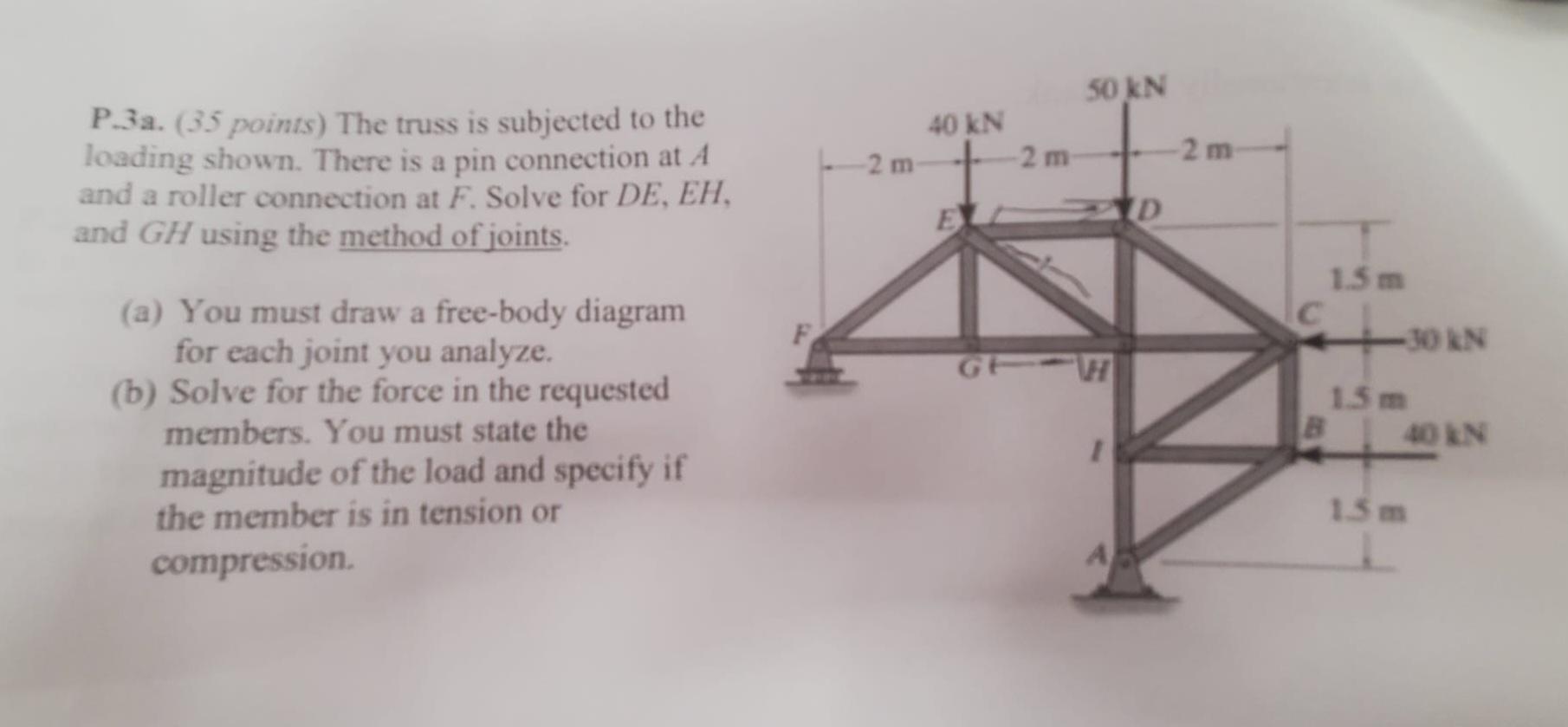 50 Kn 40 Kn 2 M 2 M 2 M P 3a 35 Points The Truss Is Subjected To The Loading Shown There Is A Pin Connection At A An 1