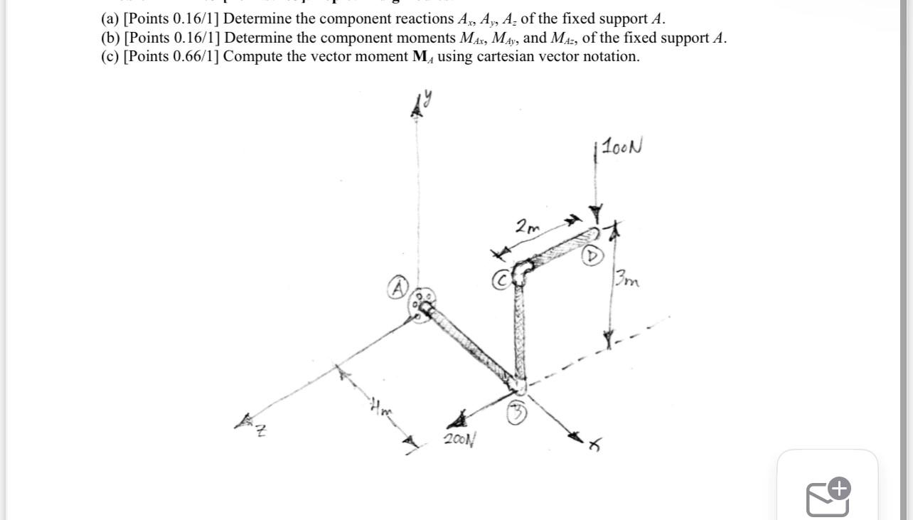A Points 0 16 1 Determine The Component Reactions Ay Ay A Of The Fixed Support A B Points 0 16 1 Determine T 1
