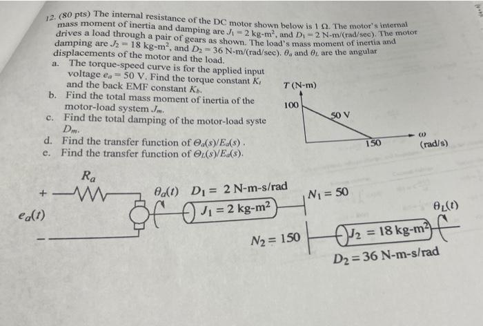 12 80 Pts The Internal Resistance Of The Dc Motor Shown Below Is 192 The Motor S Internal Mass Moment Of Inertia And 1