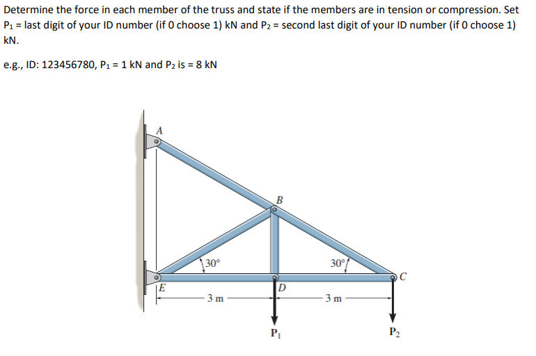 Determine The Force In Each Member Of The Truss And State If The Members Are In Tension Or Compression Set P1 Last Di 1