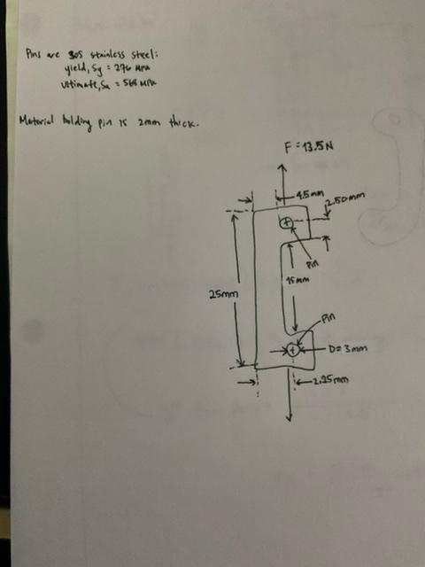 Pins Are 30s Stainless Steel Yield Sy 276 An Ultinate Stum Material Holding Pin 16 Mm Thick F 13 5n 45mm 2 50 Mm P 1
