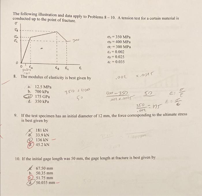 The Following Illustration And Data Apply To Problems 8 10 A Tension Test For A Certain Material Is Conducted Up To T 1