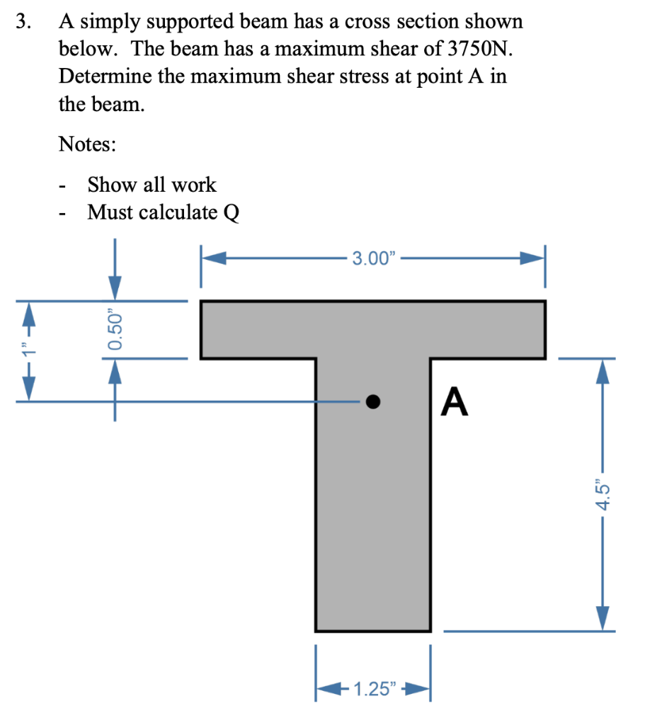 3 A Simply Supported Beam Has A Cross Section Shown Below The Beam Has A Maximum Shear Of 3750n Determine The Maximum 1