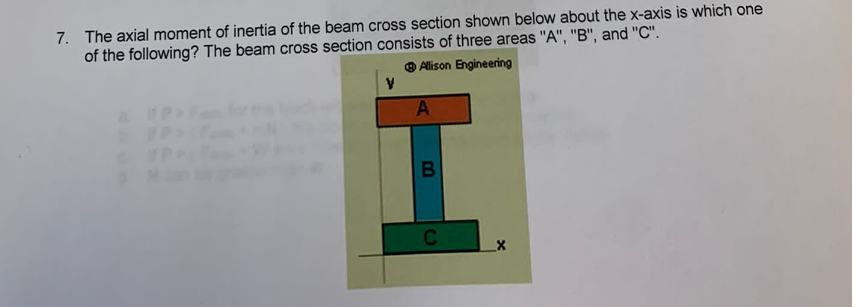 7 The Axial Moment Of Inertia Of The Beam Cross Section Shown Below About The X Axis Is Which One Of The Following The 1
