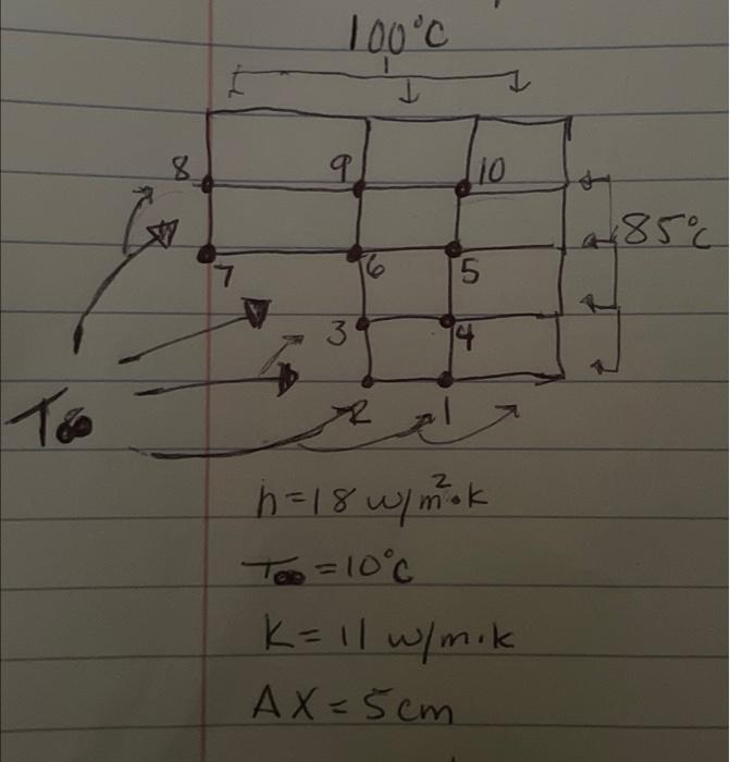Nodal Equation 100 C 8 Q 10 8500 7 5 3 14 2 1 H 18 W Mok Too 10 C K 11 W Mik Ax 5 Cm 100c Yo 85 C 5 1 18 H 18 21 To 10 4