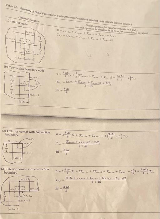 Nodal Equation 100 C 8 Q 10 8500 7 5 3 14 2 1 H 18 W Mok Too 10 C K 11 W Mik Ax 5 Cm 100c Yo 85 C 5 1 18 H 18 21 To 10 5