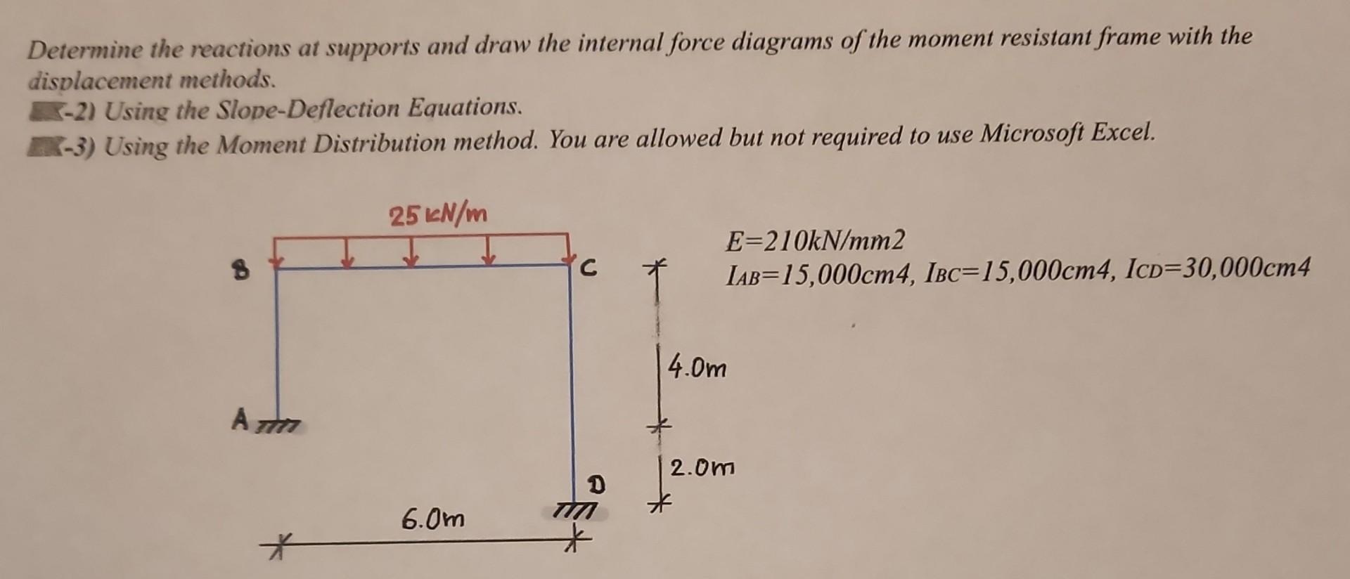 Determine The Reactions At Supports And Draw The Internal Force Diagrams Of The Moment Resistant Frame With The Displace 1