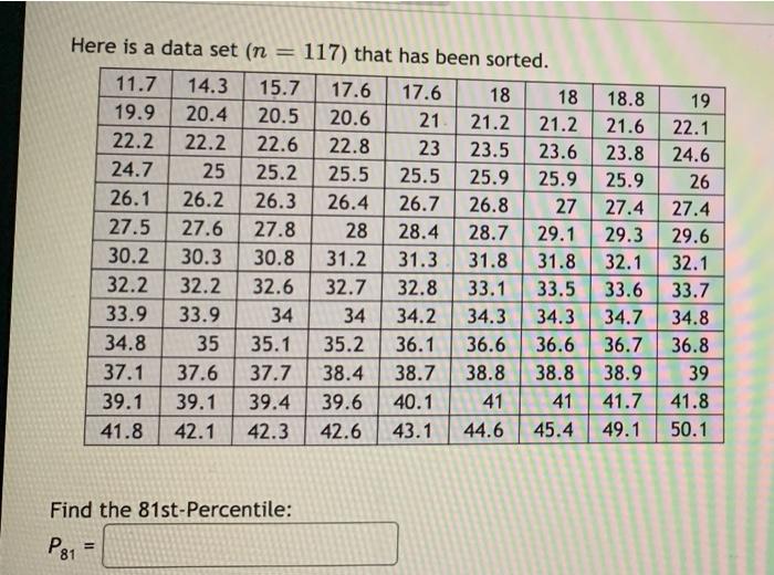 21 Here Is A Data Set N 117 That Has Been Sorted 11 7 14 3 15 7 17 6 17 6 18 18 19 9 20 4 20 5 20 6 21 2 21 2 22 2 1