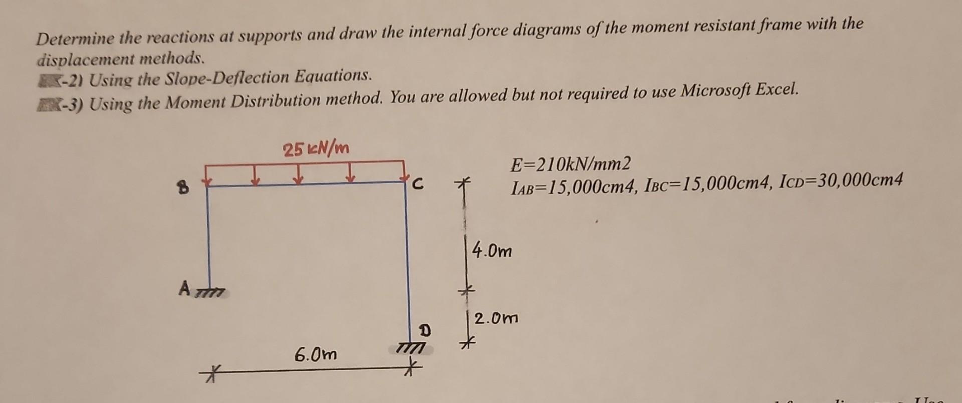 Determine The Reactions At Supports And Draw The Internal Force Diagrams Of The Moment Resistant Frame With The Displace 1