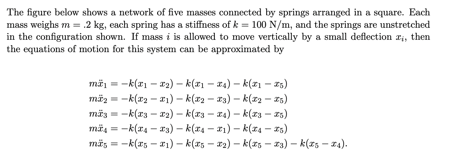 The Figure Below Shows A Network Of Five Masses Connected By Springs Arranged In A Square Each Mass Weighs M 2 Kg 1