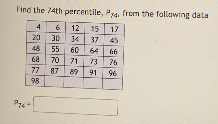 Find The 74th Percentile P74 From The Following Data 17 4 20 48 68 77 98 6 30 55 70 87 12 34 60 71 89 15 37 64 73 91 4 1