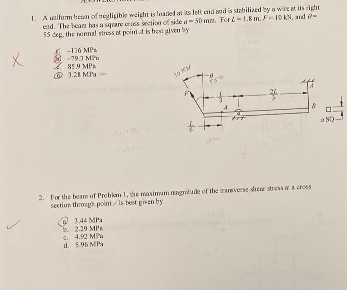 1 A Uniform Beam Of Negligible Weight Is Loaded At Its Left End And Is Stabilized By A Wire At Its Right End The Beam 1
