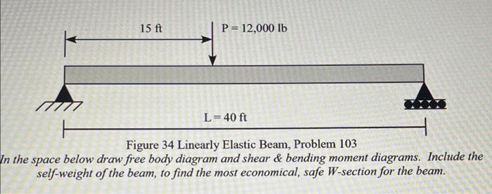 15 Ft P 12 000 Lb L 40 Ft Figure 34 Linearly Elastic Beam Problem 103 In The Space Below Draw Free Body Diagram And Sh 1