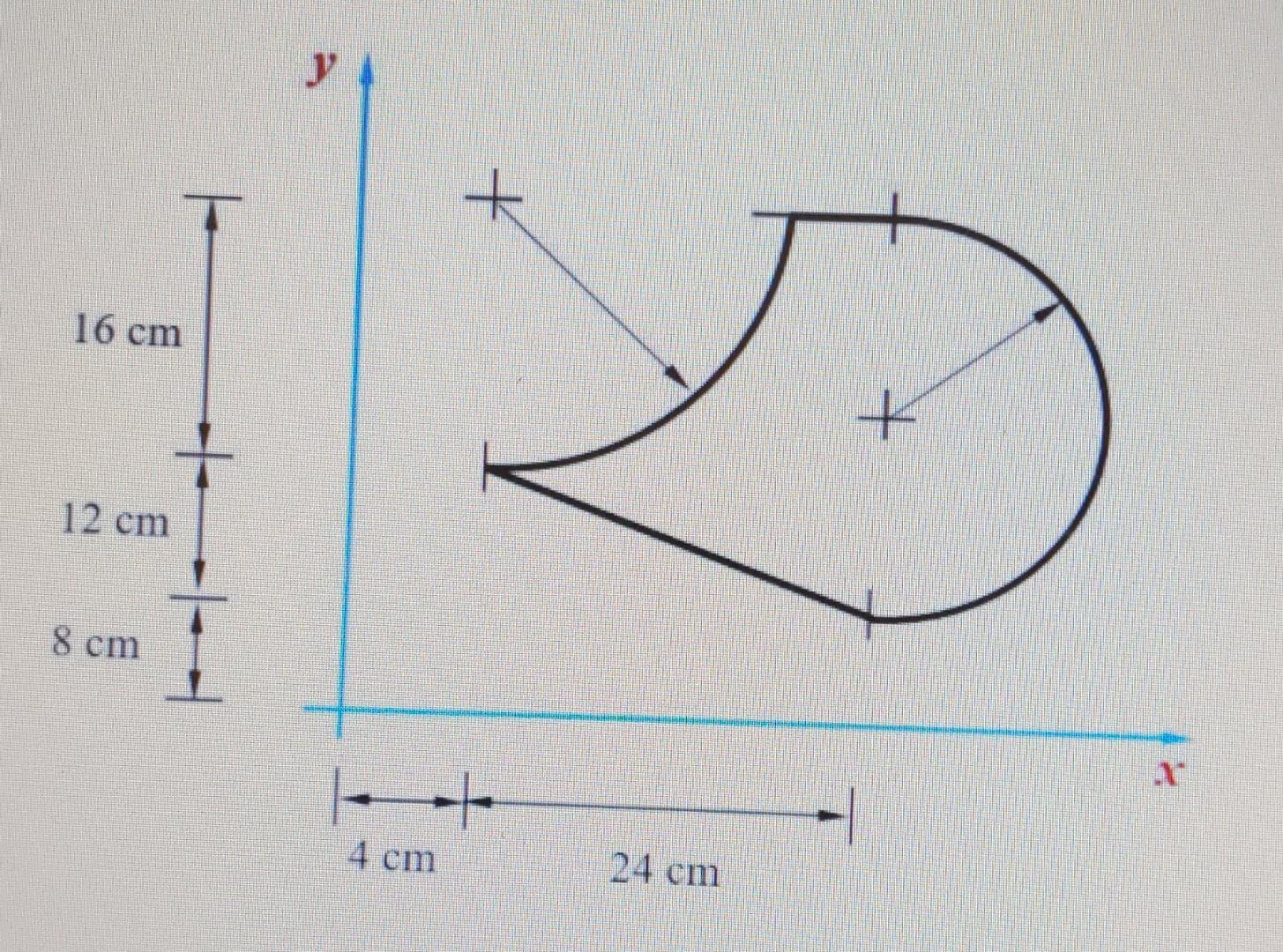 Determine The Location Of The Horizontal Component Of The Centroid Area Shown Cc With Two Decimal Places Detail The 1