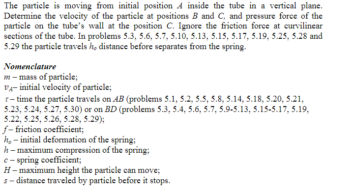 The Particle Is Moving From Initial Position A Inside The Tube In A Vertical Plane Determine The Velocity Of The Partic 1